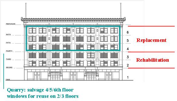 Schematic drawing of the Lougheed Building (Provincial Historic Resource) in Calgary, which was a case study in the presentation. 