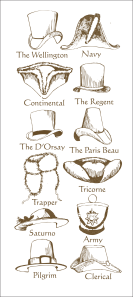 Figure 4: Beaver hat fashions during the fur trade (by Terry Pamplin and Todd Kristensen).