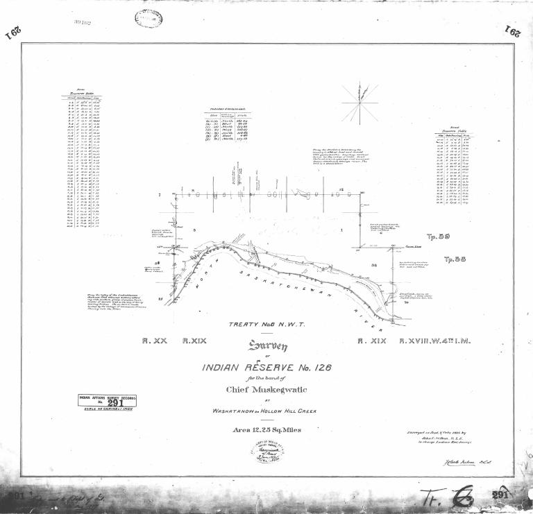 Victoria Trail Plan