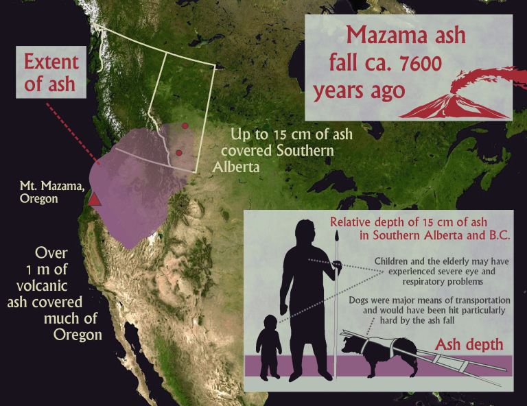 Mazama ash distribution and depth diagram