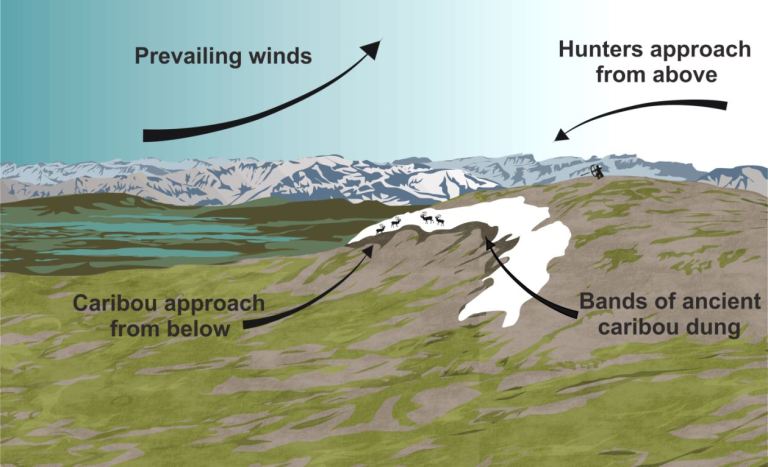 The perfect ice patch borders a round top that enabled hunters to lurk from above undetected (Todd Kristensen).