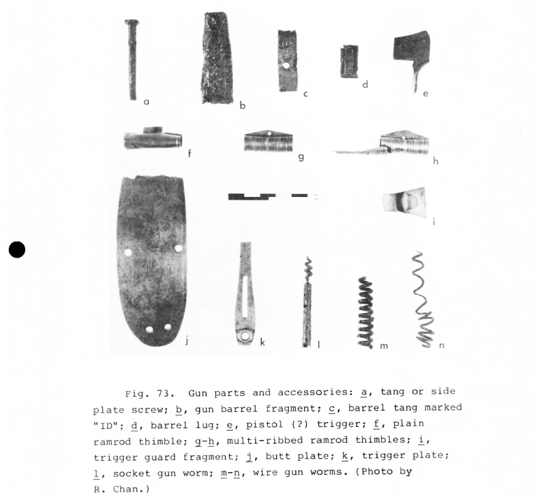 Examples of gun parts and accessories that were found by Karklins at the Nottingham House archaeological site.
