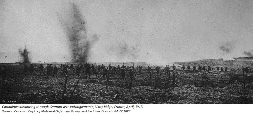 The Battle of Vimy Ridge and Place Names of Waterton Lakes National Park