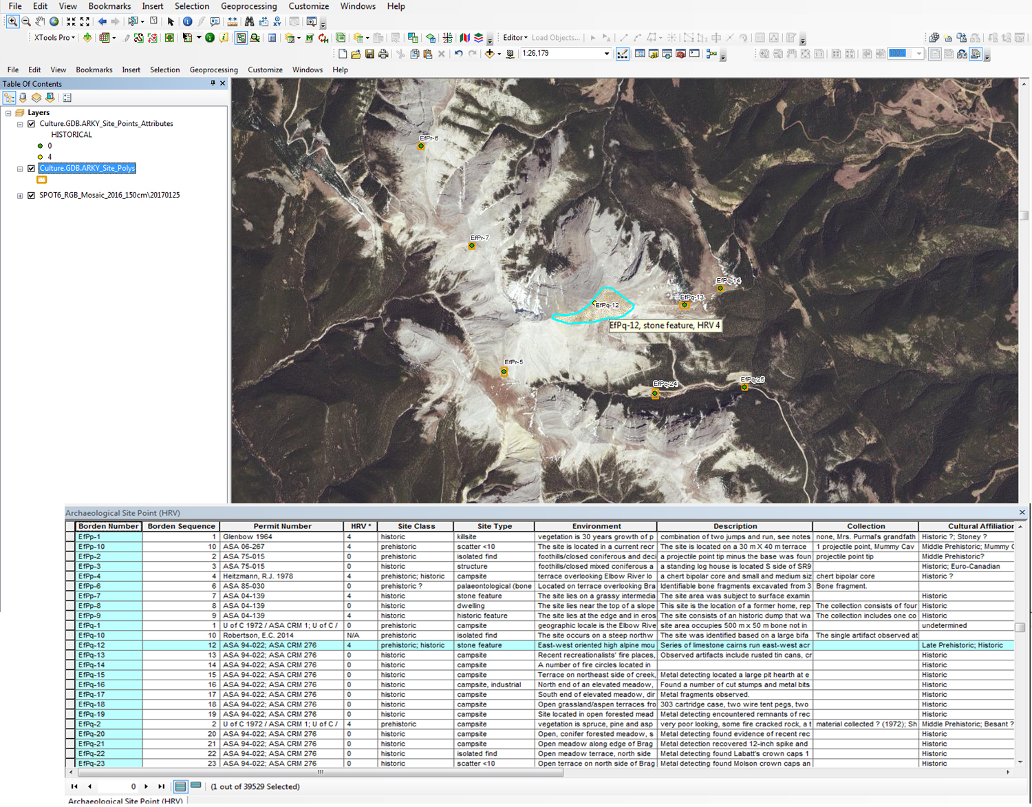 45+ Years of Data Management at the Archaeological Survey of Alberta ...